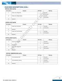 Q48SG12042NRFH Datasheet Page 19