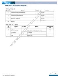 Q48SG12042NRFH Datasheet Page 20