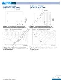 Q48SG12042NRFH Datasheet Page 22