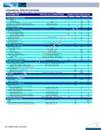 Q48SH12025NRFN Datasheet Page 2