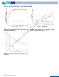 Q48SH12025NRFN Datasheet Page 3