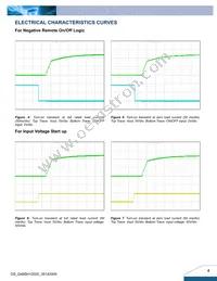 Q48SH12025NRFN Datasheet Page 4