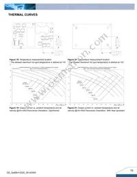 Q48SH12025NRFN Datasheet Page 10