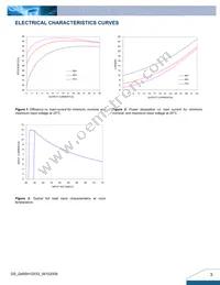 Q48SH12033NRFH Datasheet Page 3