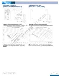 Q48SH12033NRFH Datasheet Page 10