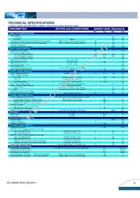 Q48SK12025NRFA Datasheet Page 2