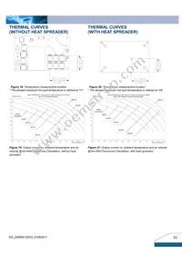 Q48SK12033NRFA Datasheet Page 10