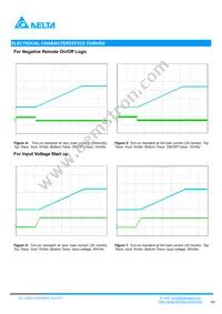 Q48SK12448NNFB Datasheet Page 4