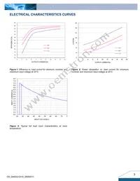 Q48SQ12018NRFA Datasheet Page 3