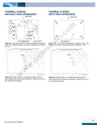 Q48SQ12018NRFA Datasheet Page 10