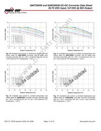 Q48T20050-NAC0G Datasheet Page 11