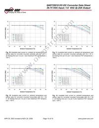 Q48T25018-NBB0 Datasheet Page 10