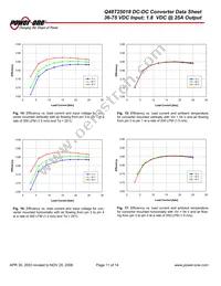 Q48T25018-NBB0 Datasheet Page 11