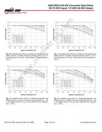 Q48T30015-NBB0 Datasheet Page 10