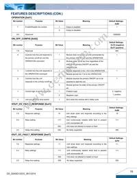 Q54SG12033NRFG Datasheet Page 16