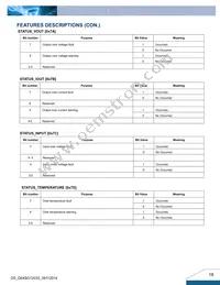 Q54SG12033NRFG Datasheet Page 18