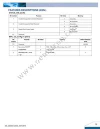 Q54SG12033NRFG Datasheet Page 19