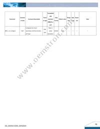 Q54SG12050NRFG Datasheet Page 16