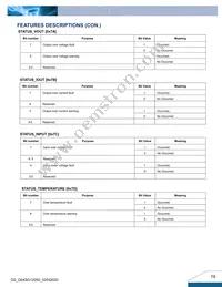 Q54SG12050NRFG Datasheet Page 19