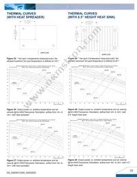 Q54SG12050NRFG Datasheet Page 23