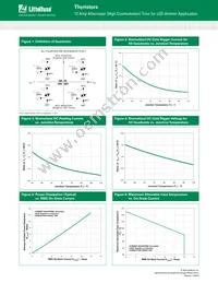 Q6012LH1LED Datasheet Page 3