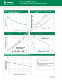 Q6012LTH1LED Datasheet Page 3