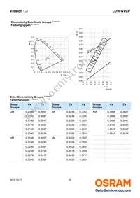 Q65111A4489 Datasheet Page 6