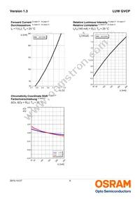 Q65111A4489 Datasheet Page 9