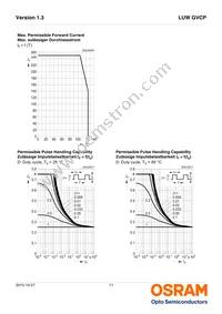 Q65111A4489 Datasheet Page 11