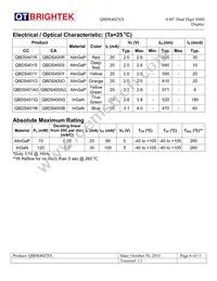 QBDS400R Datasheet Page 4