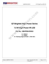QBHP684-IR4BU Datasheet Cover