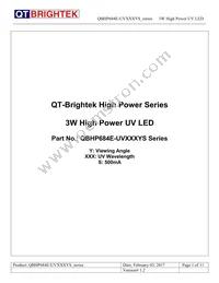QBHP684E-UV385BS Cover