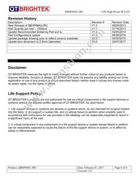 QBHP684U-IRU Datasheet Page 9