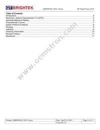 QBHP684U-YU Datasheet Page 2