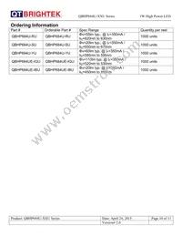 QBHP684U-YU Datasheet Page 10