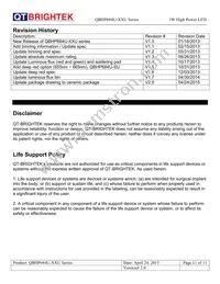 QBHP684U-YU Datasheet Page 11