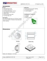 QBHP684UE-IWV-WW Datasheet Page 3