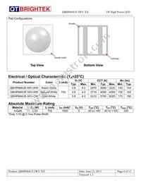 QBHP684UE-IWV-WW Datasheet Page 4