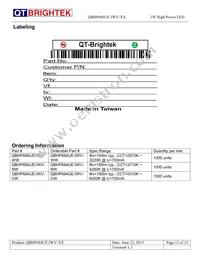 QBHP684UE-IWV-WW Datasheet Page 12