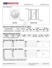 QBHP684UE-PCAU Datasheet Page 4