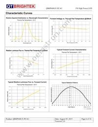 QBHP684UE-PCAU Datasheet Page 6