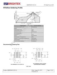 QBHP684UE-PCAU Datasheet Page 7