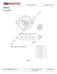 QBHP684UE-PCAU Datasheet Page 8