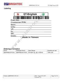 QBHP684UE-PCAU Datasheet Page 9