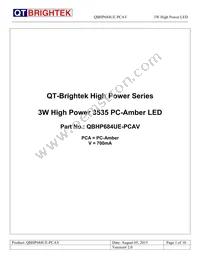 QBHP684UE-PCAV Cover