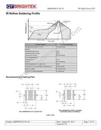 QBHP684UE-PCAV Datasheet Page 7