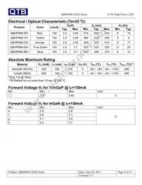 QBHP686-IBH Datasheet Page 4