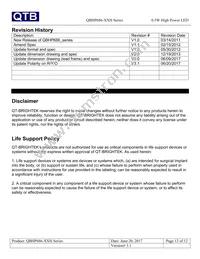 QBHP686-IBH Datasheet Page 12