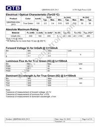 QBHP686-IGN-2913 Datasheet Page 4