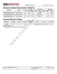 QBHP686-IWK-NW Datasheet Page 4